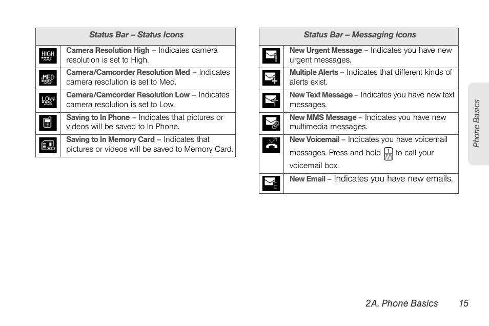 LG LGLX610 User Manual | Page 27 / 164