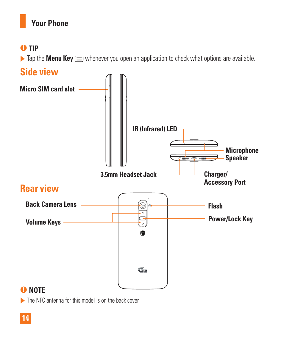Rear view side view | LG D800 User Manual | Page 14 / 133