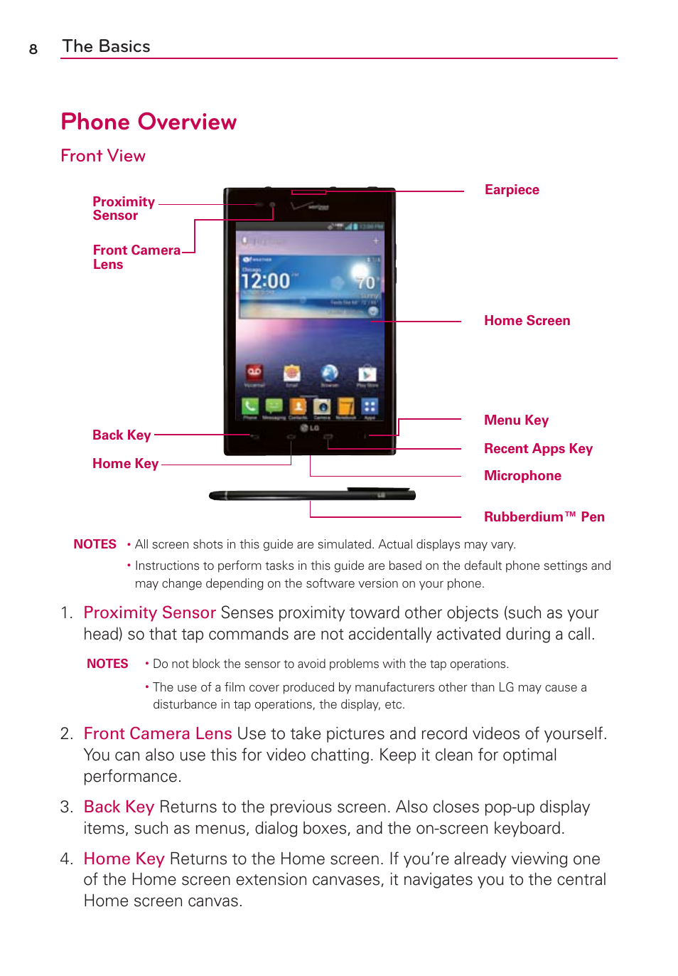 The basics, Phone overview, Front view | LG VS950 User Manual | Page 10 / 209