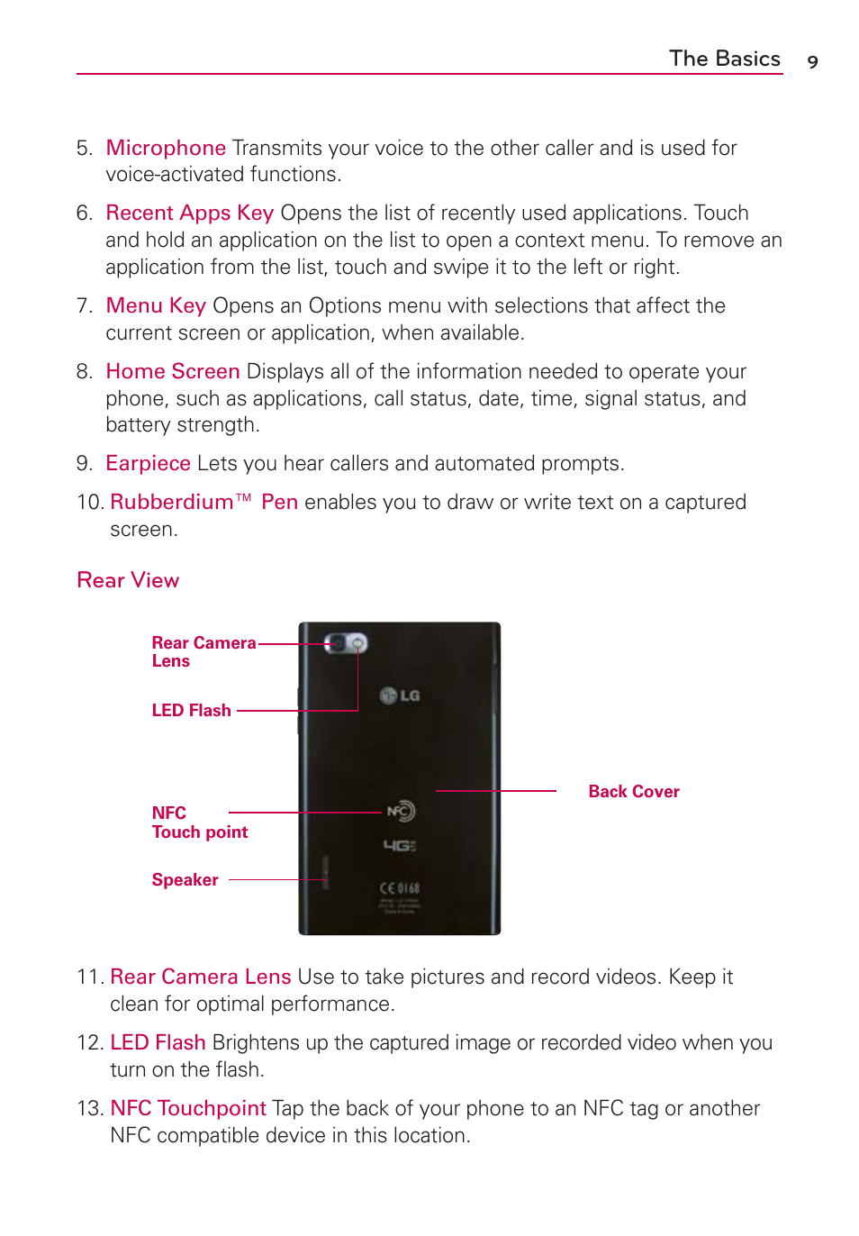 The basics, Rear view | LG VS950 User Manual | Page 11 / 209