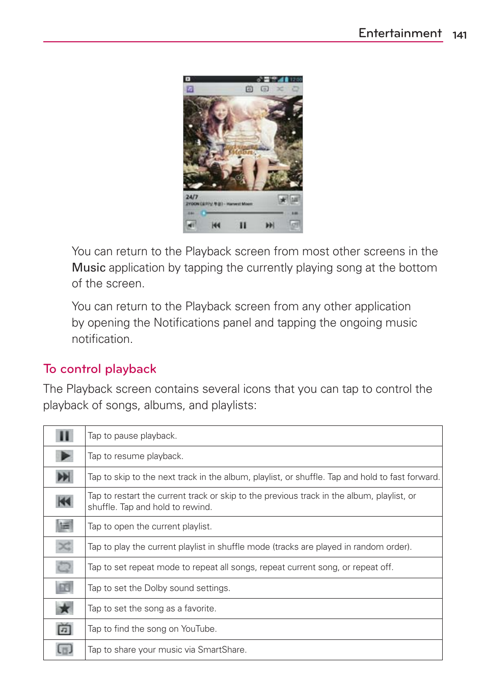 Entertainment | LG VS950 User Manual | Page 143 / 209