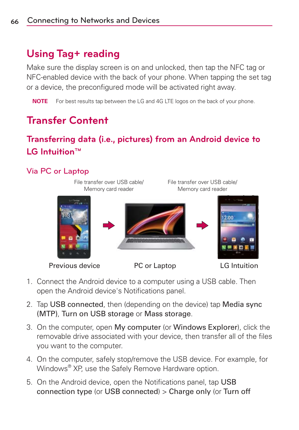 Using tag+ reading, Transfer content, Using tag+ reading transfer content | Connecting to networks and devices, Via pc or laptop | LG VS950 User Manual | Page 68 / 209