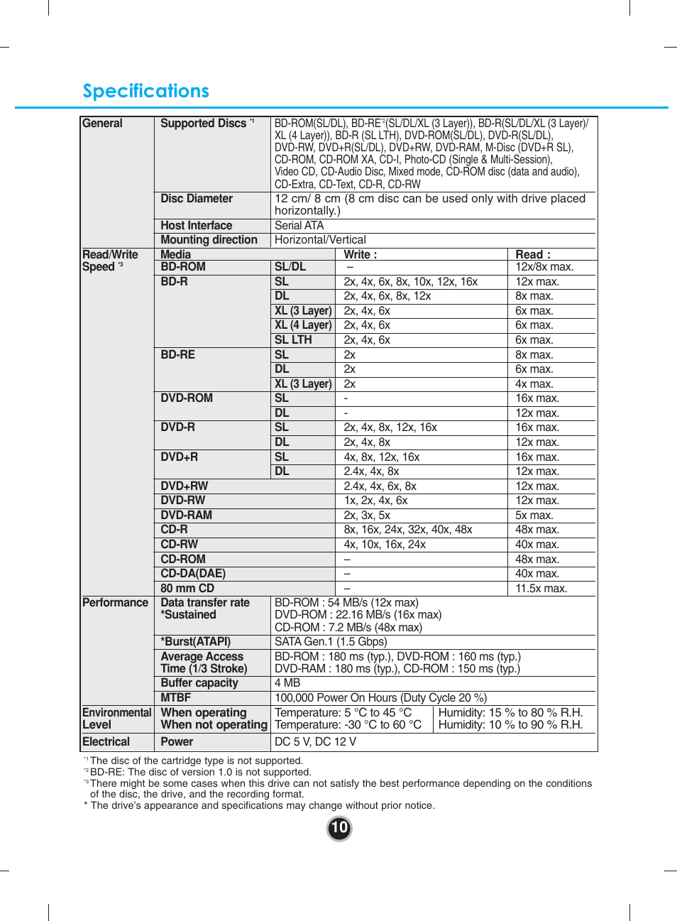 Specifications | LG WH16NS40 User Manual | Page 13 / 16