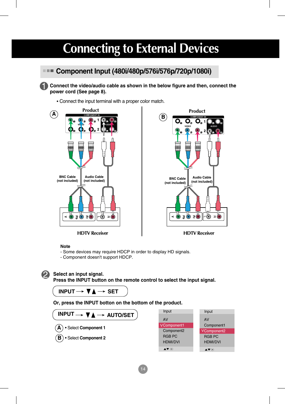 Component input (480i/480p/576i/576p/720p/1080i), Connecting to external devices | LG M3202C-BA User Manual | Page 15 / 68