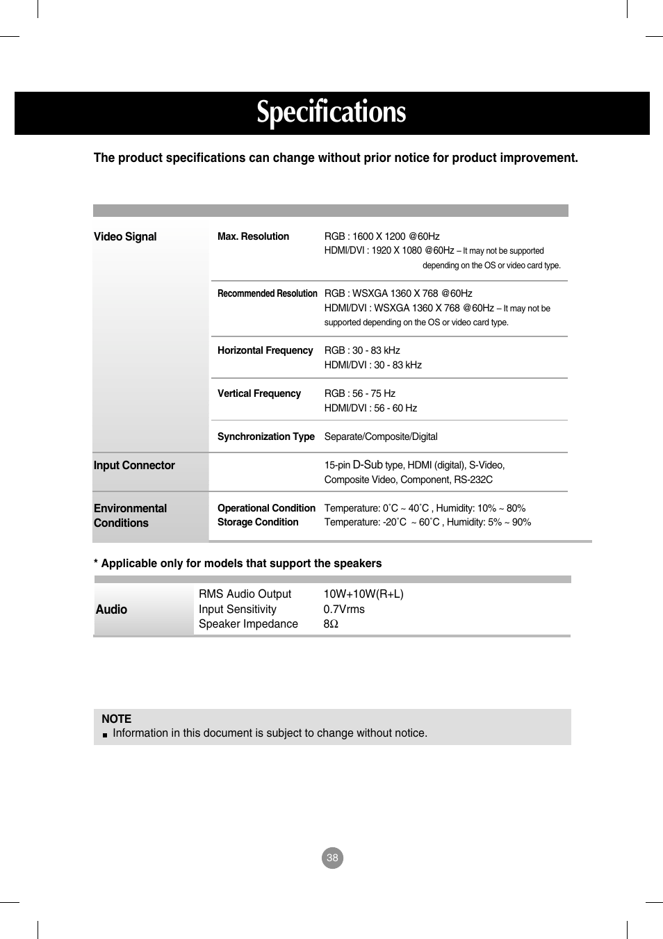 Specifications | LG M3202C-BA User Manual | Page 39 / 68