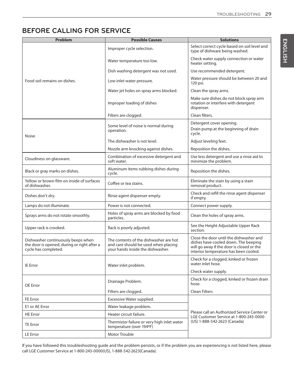 Before calling for service, English | LG LDF7774WW User Manual | Page 29 / 100