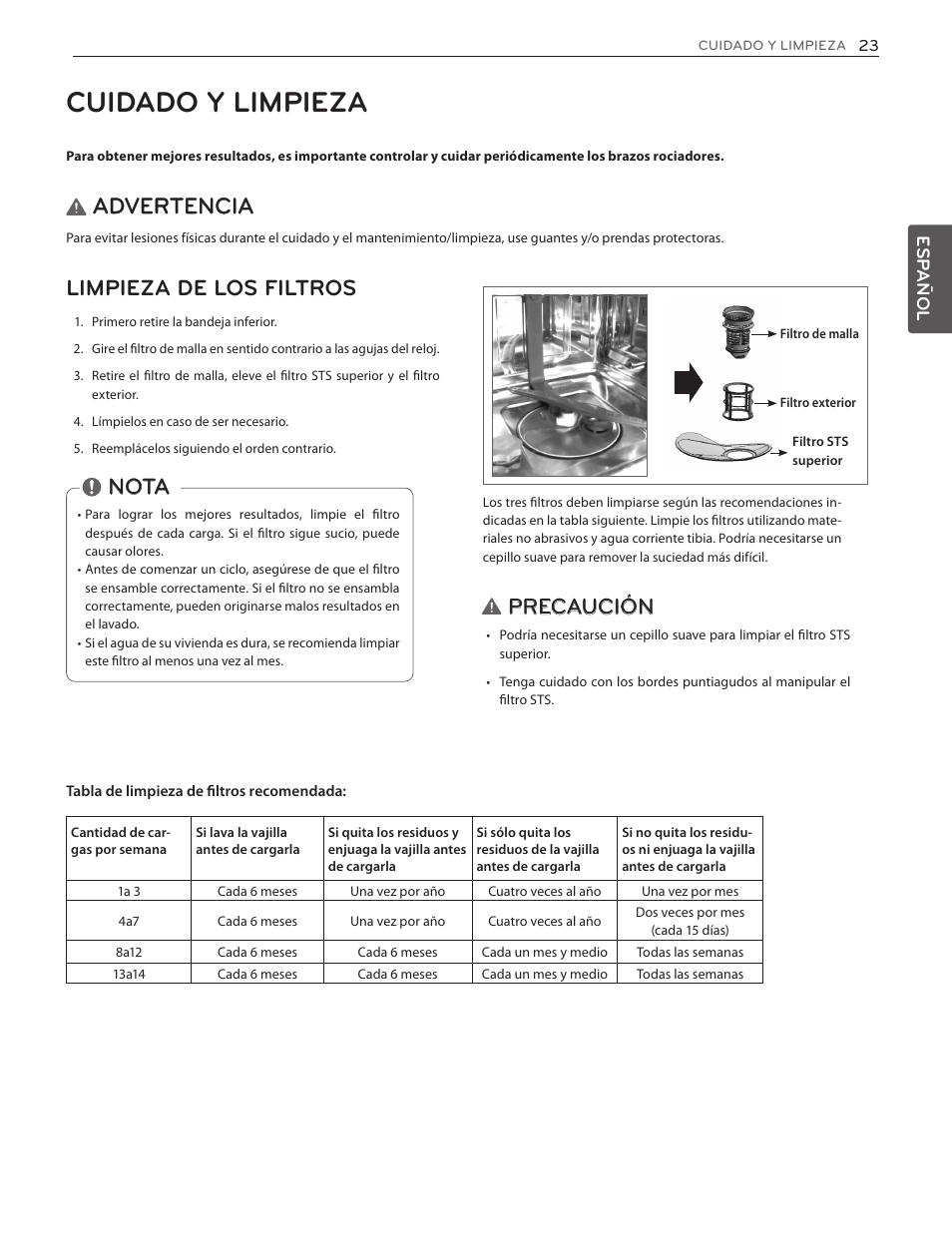 Cuidado y limpieza, Advertencia, Limpieza de los filtros | Nota, Precaución | LG LDF7774WW User Manual | Page 55 / 100