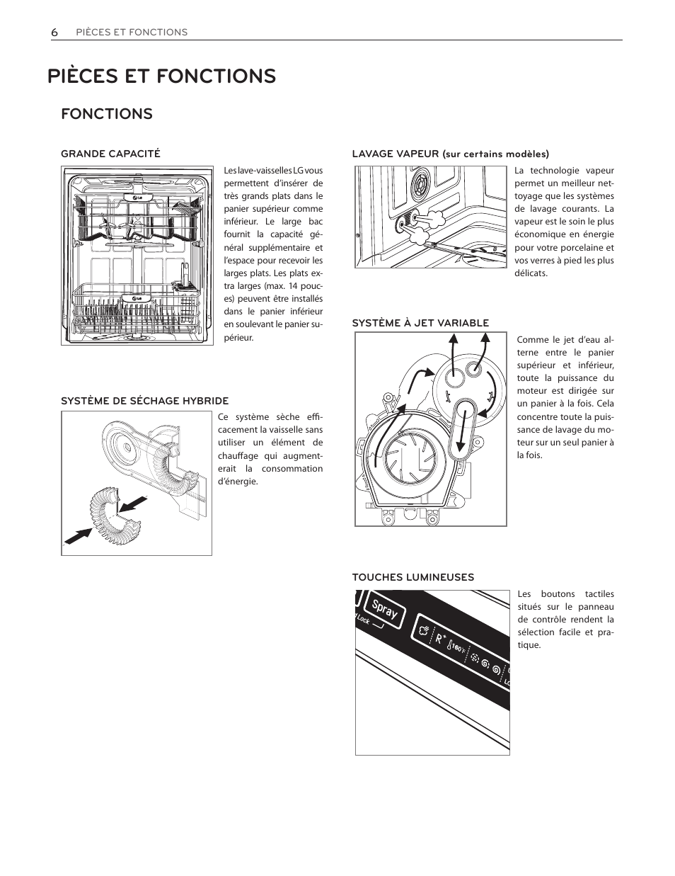 Pièces et fonctions, Fonctions | LG LDF7774WW User Manual | Page 70 / 100