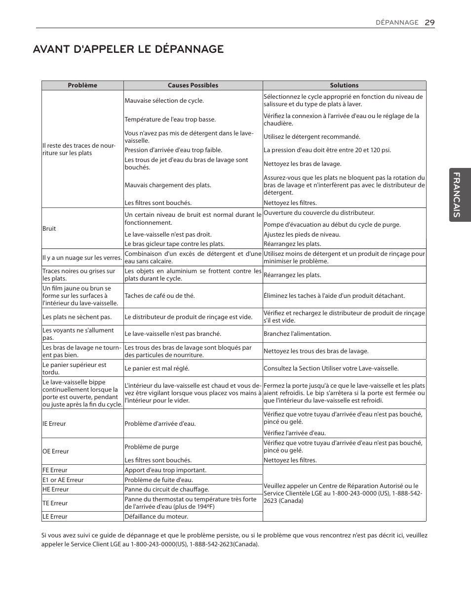 Avant d'appeler le dépannage, Francais | LG LDF7774WW User Manual | Page 93 / 100