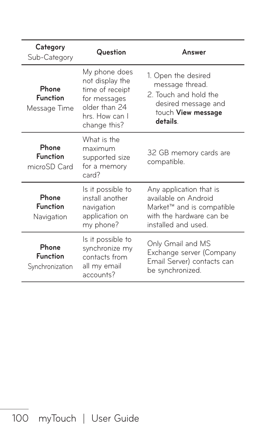 100 mytouch | user guide | LG LGE739BK User Manual | Page 100 / 312