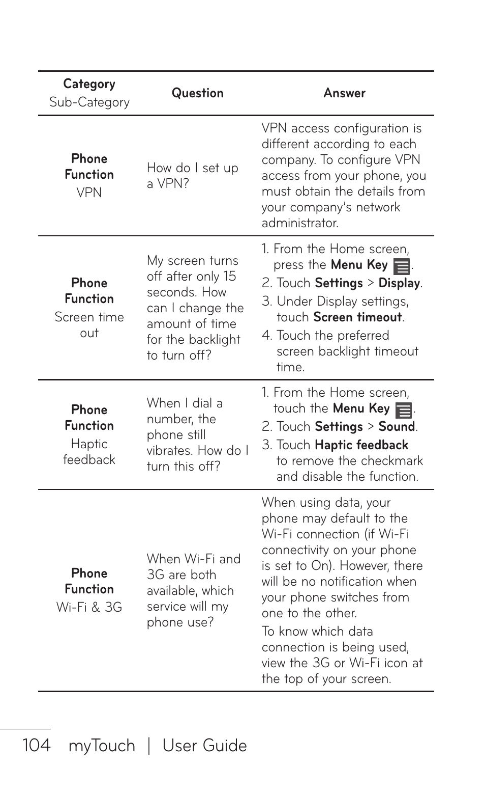 104 mytouch | user guide | LG LGE739BK User Manual | Page 104 / 312