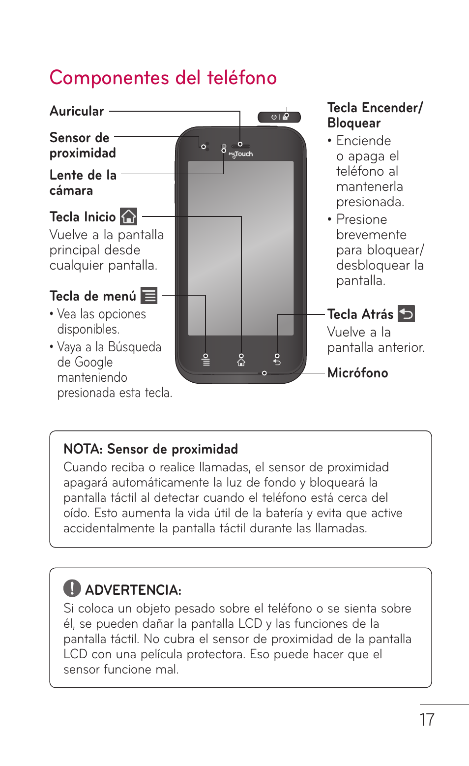 Componentes del teléfono, Componentes del, Teléfono | LG LGE739BK User Manual | Page 165 / 312