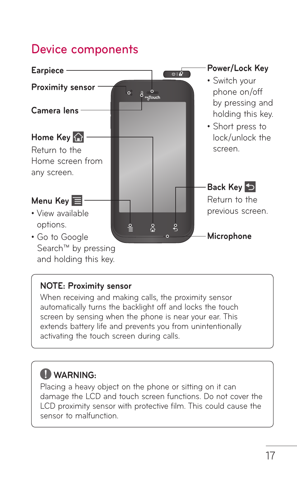 Device components | LG LGE739BK User Manual | Page 17 / 312