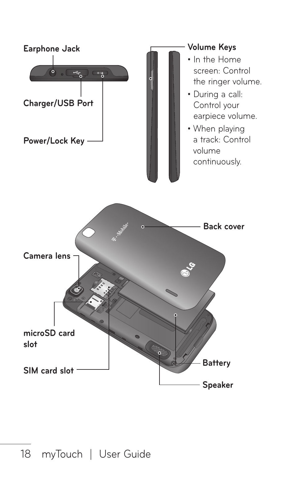 18 mytouch | user guide | LG LGE739BK User Manual | Page 18 / 312