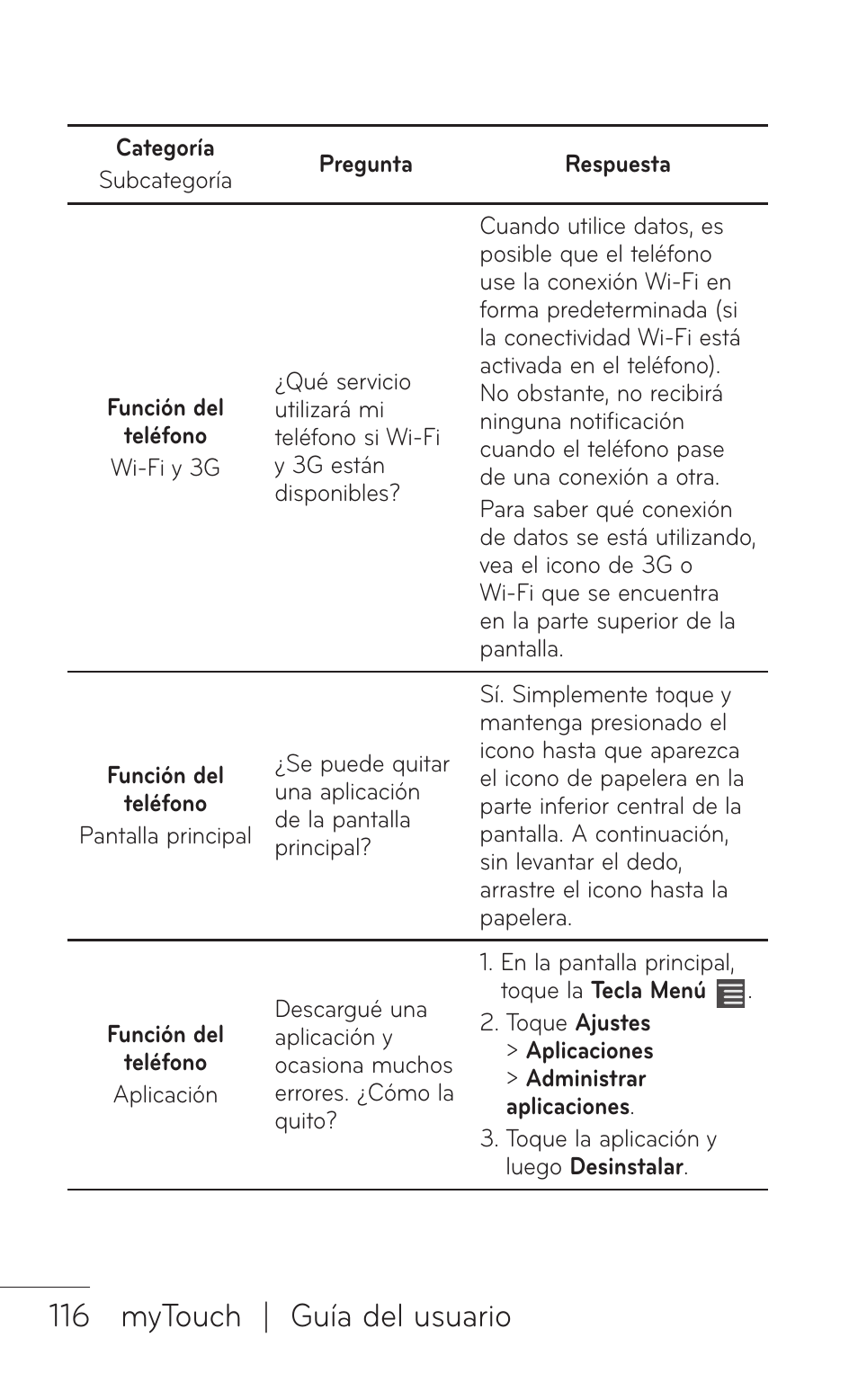 116 mytouch | guía del usuario | LG LGE739BK User Manual | Page 264 / 312