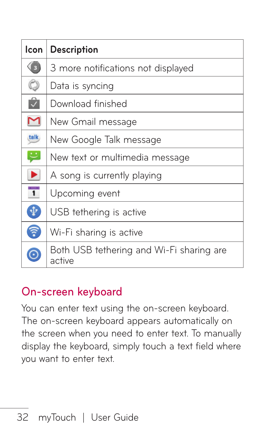 On-screen keyboard | LG LGE739BK User Manual | Page 32 / 312