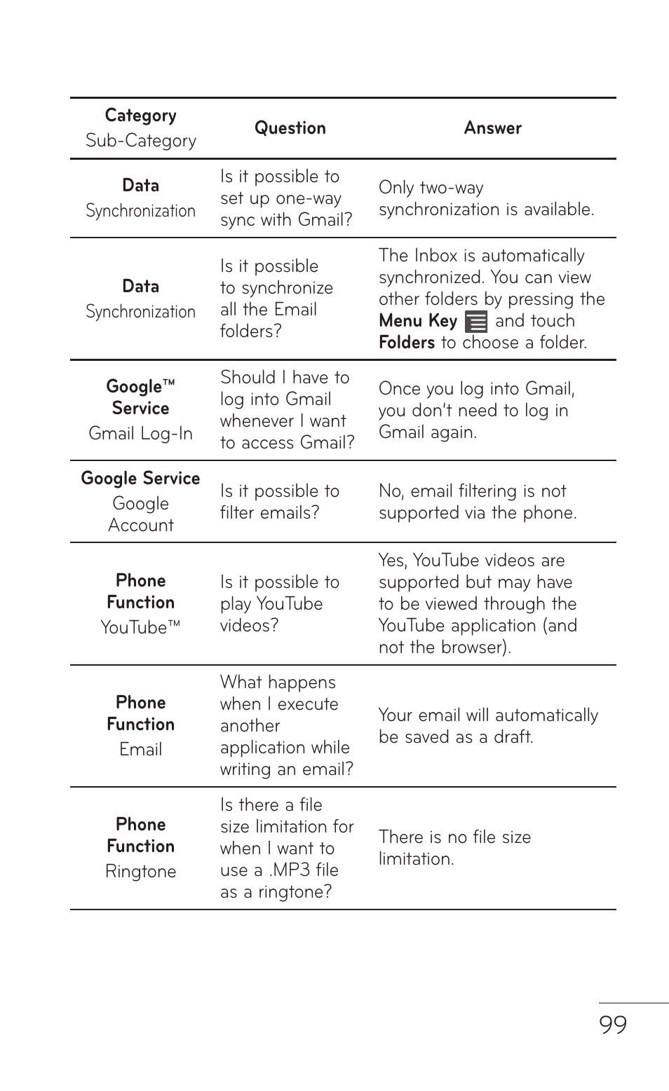 LG LGE739BK User Manual | Page 99 / 312