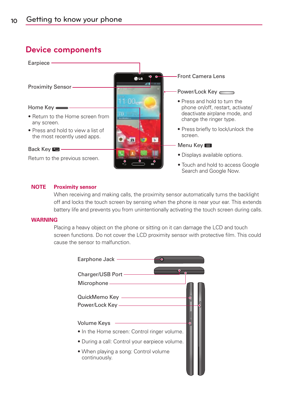 Device components, Getting to know your phone | LG US780 User Manual | Page 10 / 117