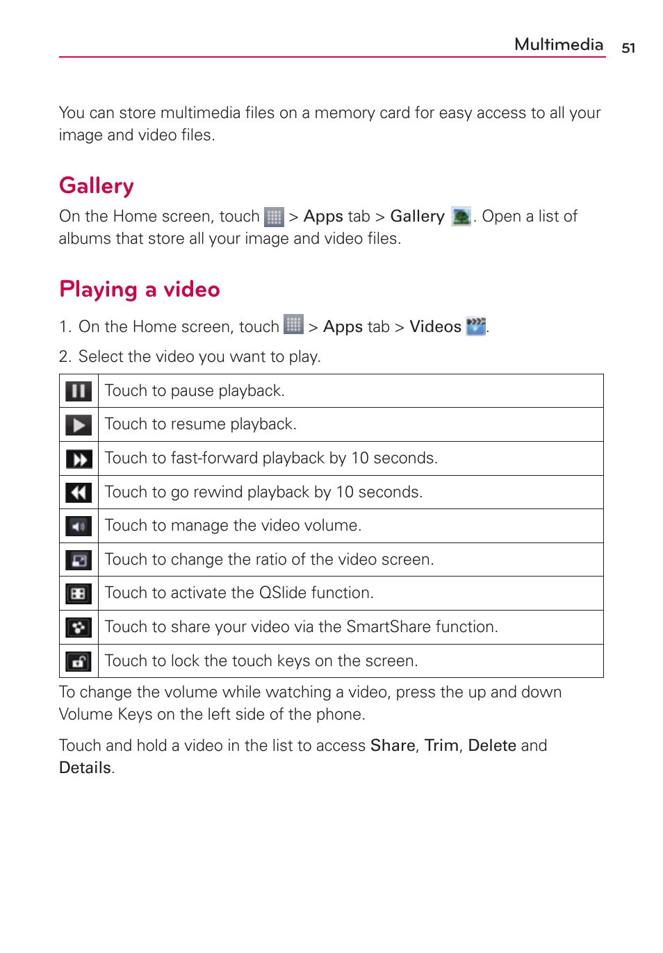 Multimedia, Gallery, Playing a video | LG US780 User Manual | Page 51 / 117