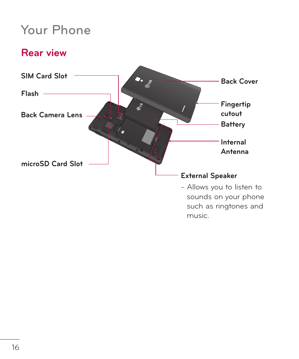 Your phone, Rear view | LG LGP769BK User Manual | Page 18 / 167