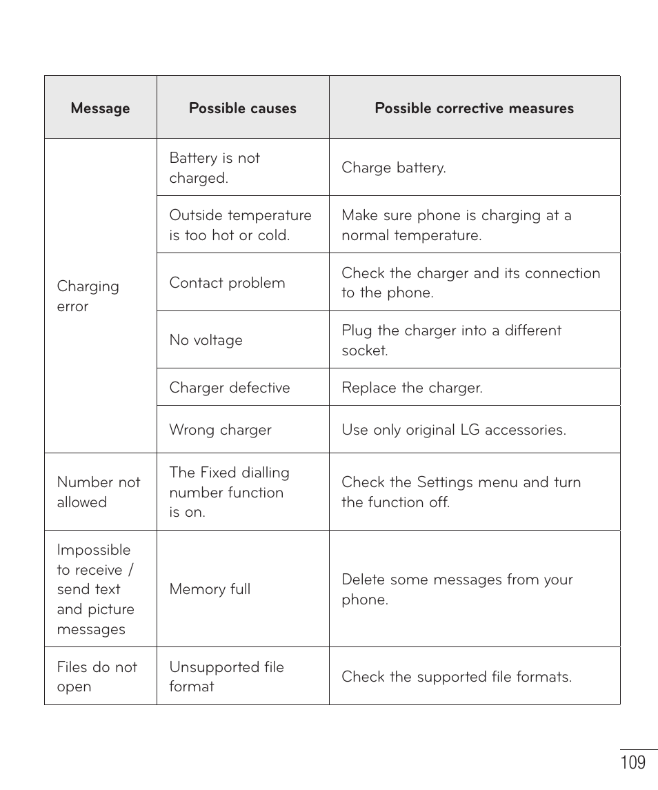 LG D520 User Manual | Page 111 / 139