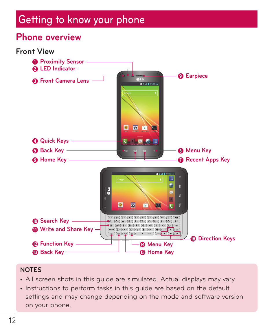 Getting to know your phone, Phone overview, Front view | LG D520 User Manual | Page 14 / 139