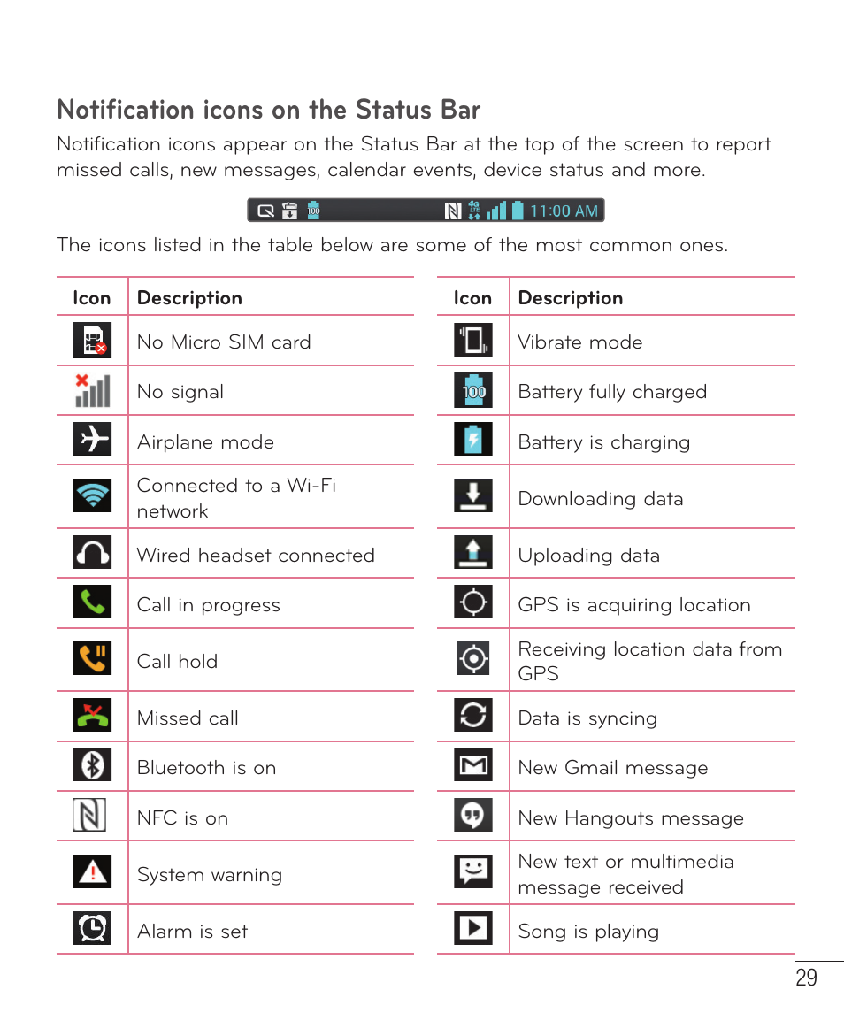 Notification icons on the status bar | LG D520 User Manual | Page 31 / 139