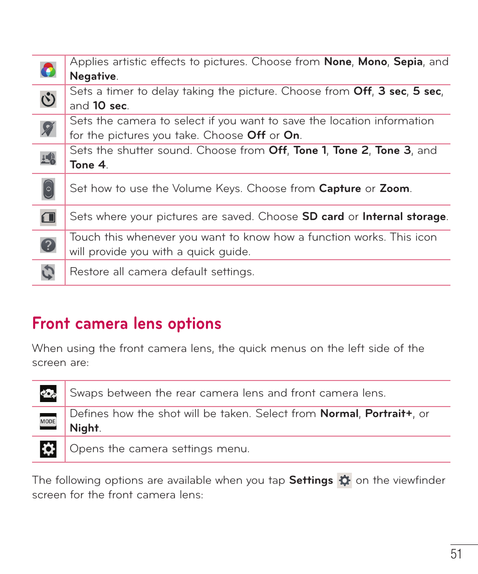 Front camera lens options | LG D520 User Manual | Page 53 / 139