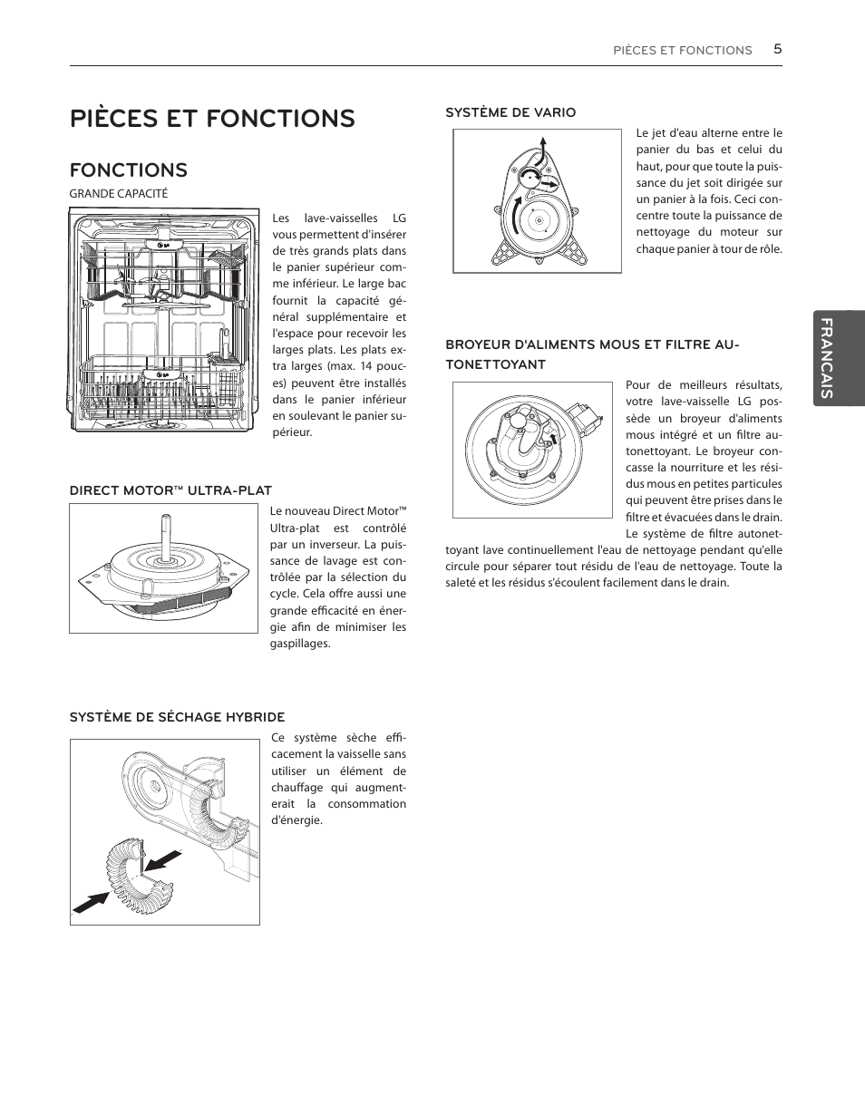 Pièces et fonctions, Fonctions | LG LDS5040BB User Manual | Page 57 / 80