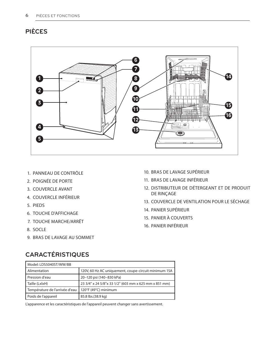 Pièces, Caractéristiques | LG LDS5040BB User Manual | Page 58 / 80