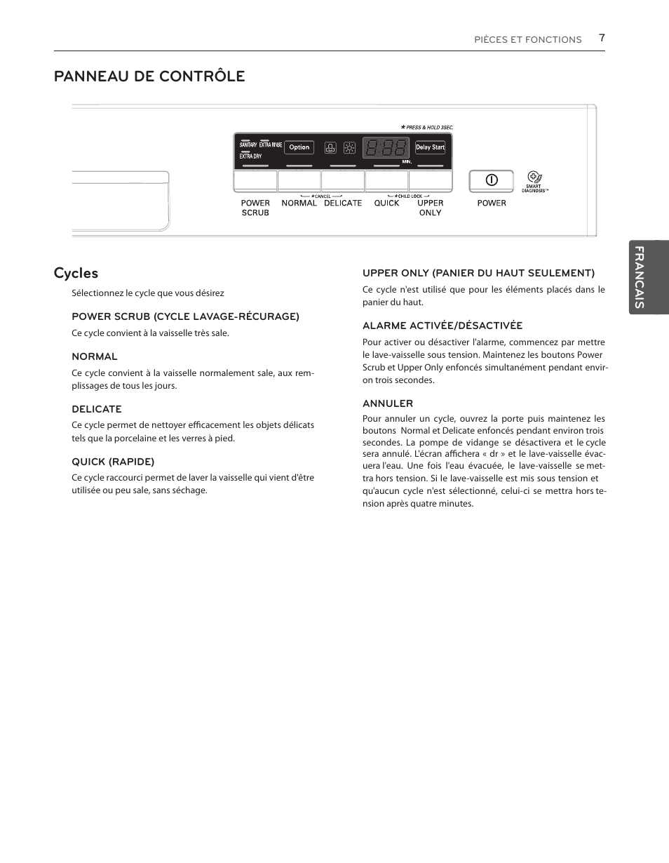 Panneau de contrôle cycles | LG LDS5040BB User Manual | Page 59 / 80