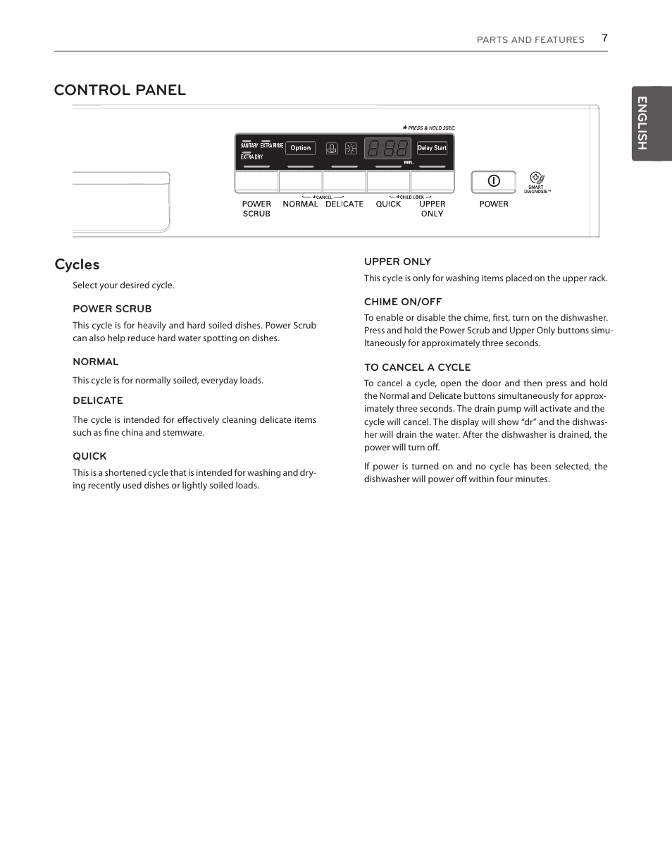 Control panel cycles, English | LG LDS5040BB User Manual | Page 7 / 80