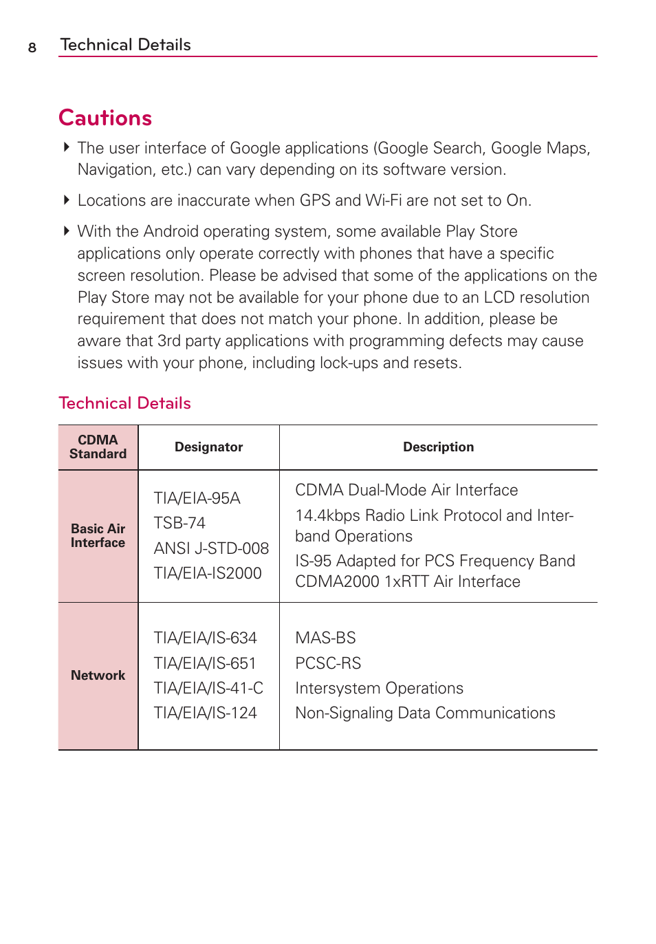 Technical details, Cautions | LG LGMS870 User Manual | Page 10 / 210