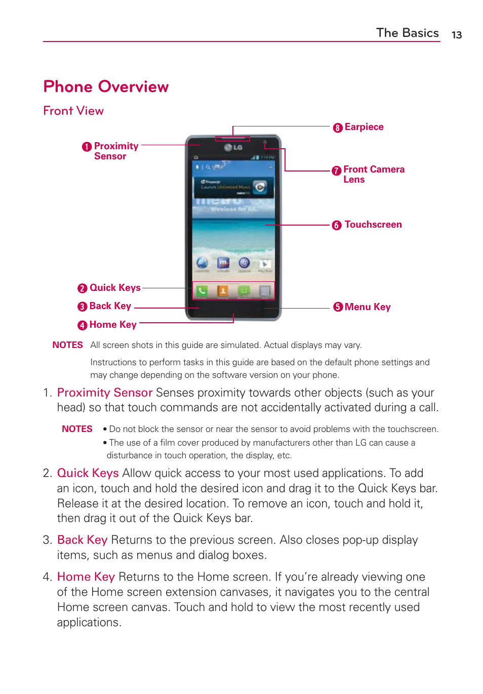 The basics, Phone overview, Front view | LG LGMS870 User Manual | Page 15 / 210