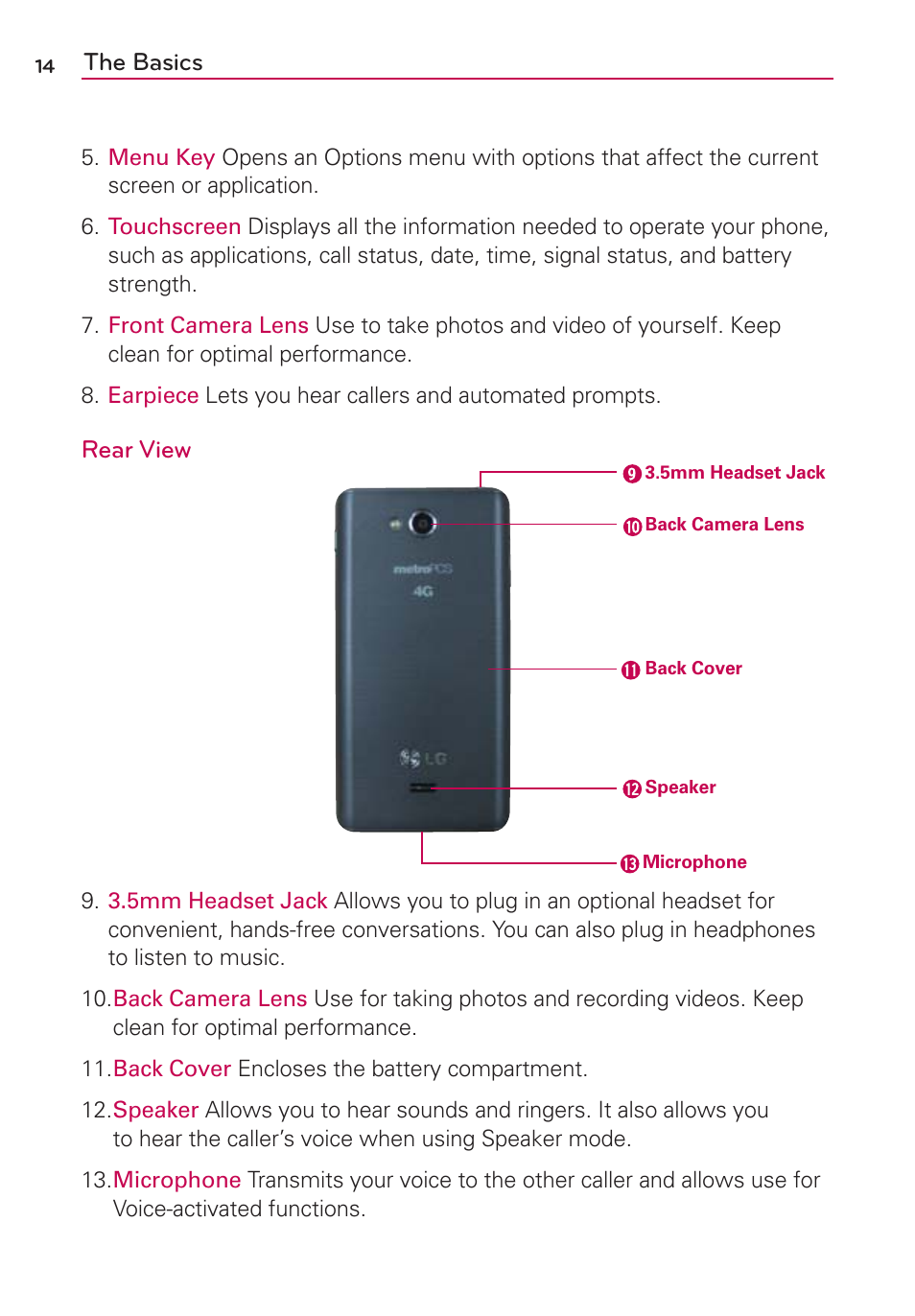 LG LGMS870 User Manual | Page 16 / 210