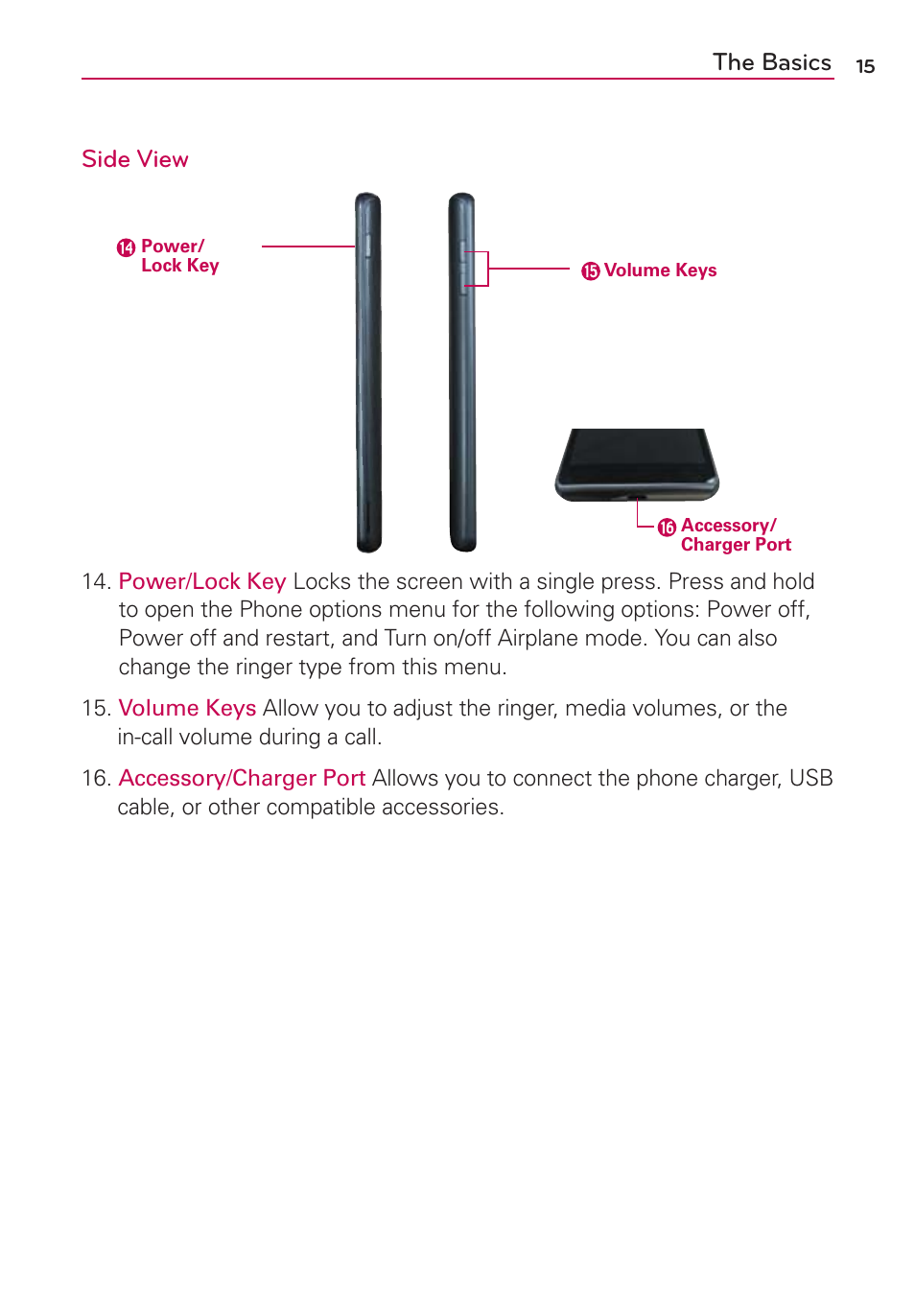 The basics side view | LG LGMS870 User Manual | Page 17 / 210