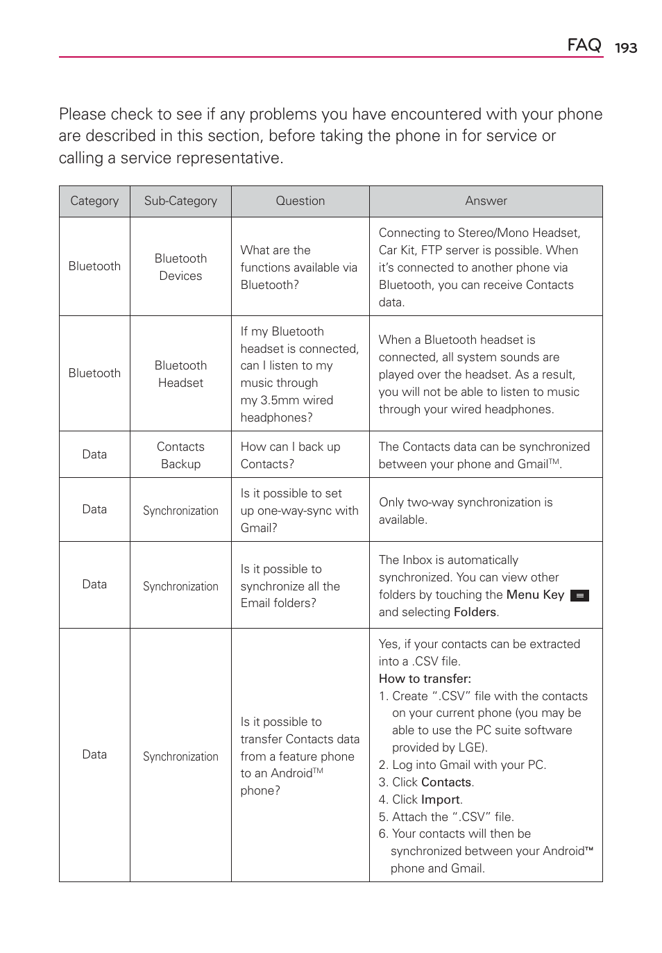 LG LGMS870 User Manual | Page 195 / 210