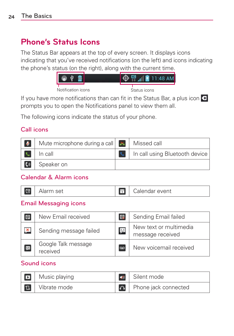 Phone’s status icons | LG LGMS870 User Manual | Page 26 / 210