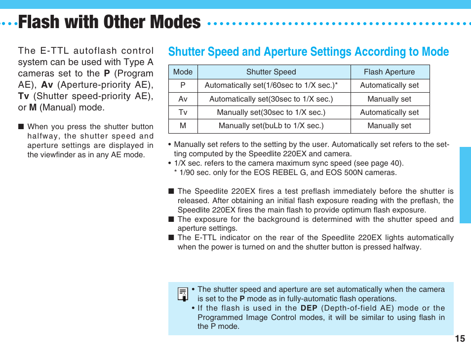 Flash with other modes | Canon 220 EX User Manual | Page 15 / 44