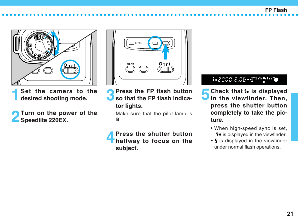 Canon 220 EX User Manual | Page 21 / 44