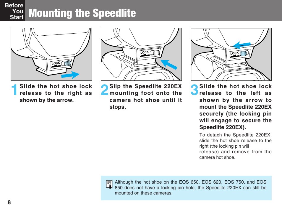 Mounting the speedlite | Canon 220 EX User Manual | Page 8 / 44