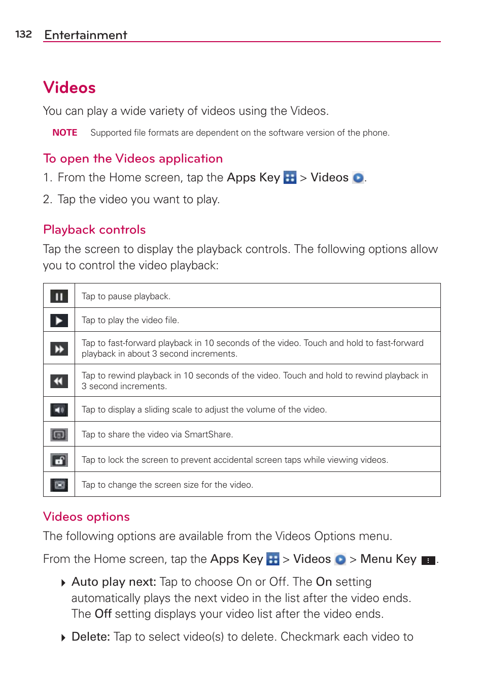 Videos, Entertainment, Playback controls | Videos options | LG LGVS870 User Manual | Page 134 / 223