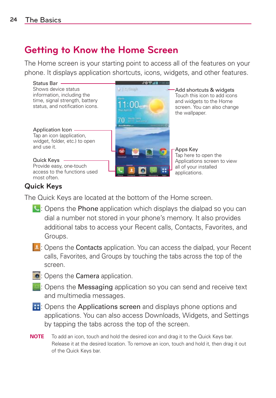 Getting to know the home screen, The basics, Quick keys | LG LGVS870 User Manual | Page 26 / 223