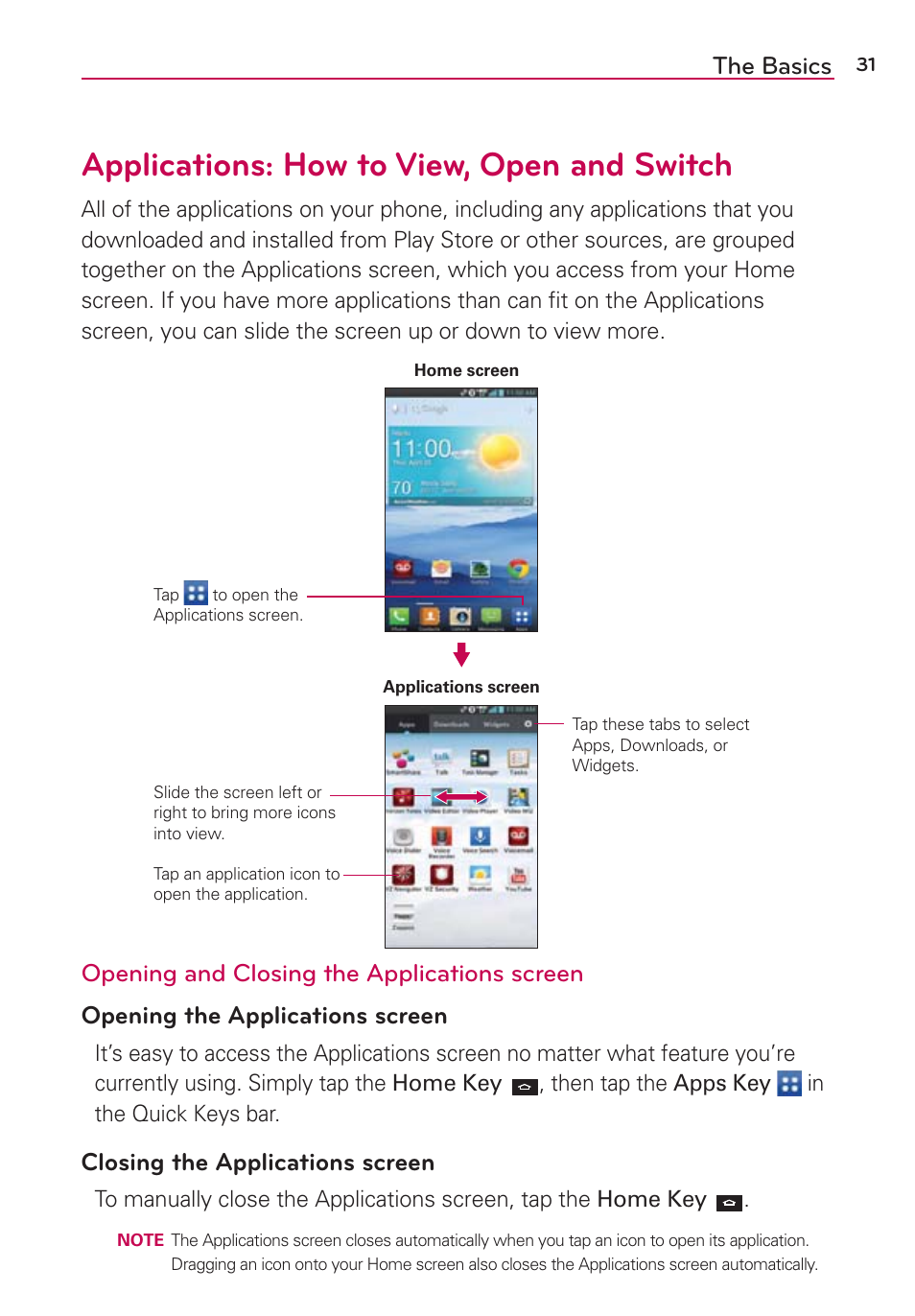 Applications: how to view, open and switch, The basics, Closing the applications screen | LG LGVS870 User Manual | Page 33 / 223