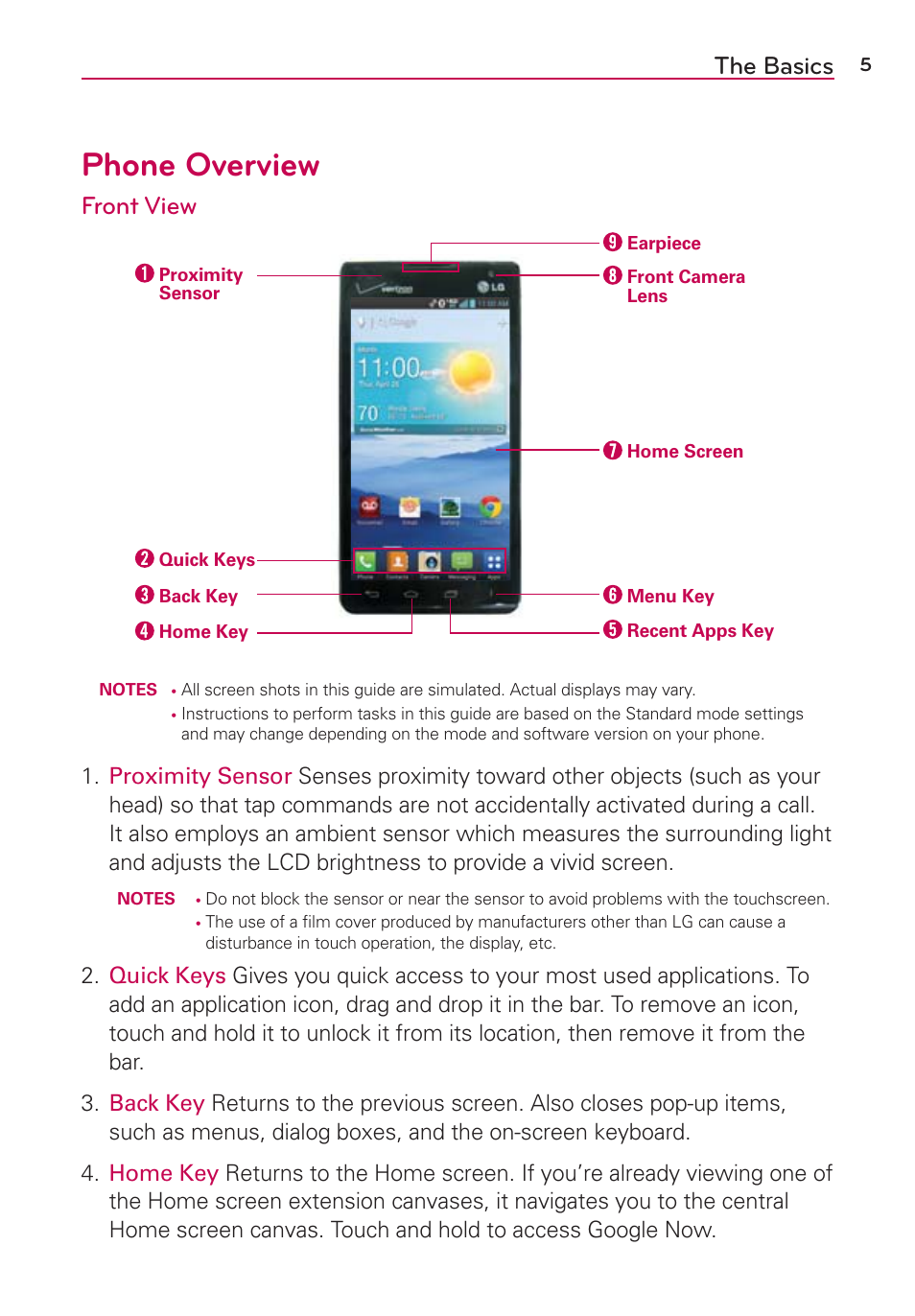 The basics, Phone overview, Front view | LG LGVS870 User Manual | Page 7 / 223