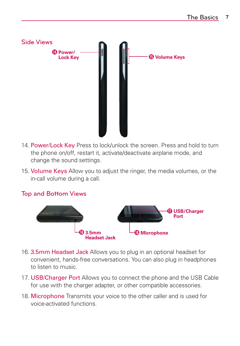 The basics side views, Top and bottom views | LG LGVS870 User Manual | Page 9 / 223