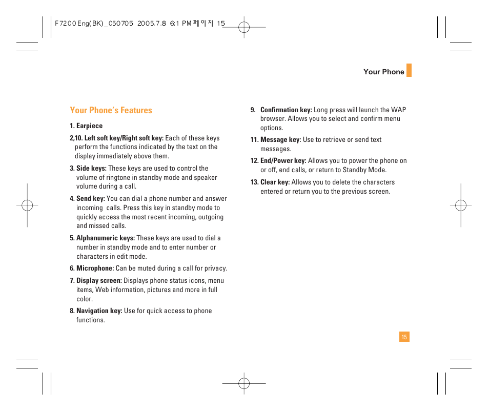 LG F7200 User Manual | Page 17 / 218