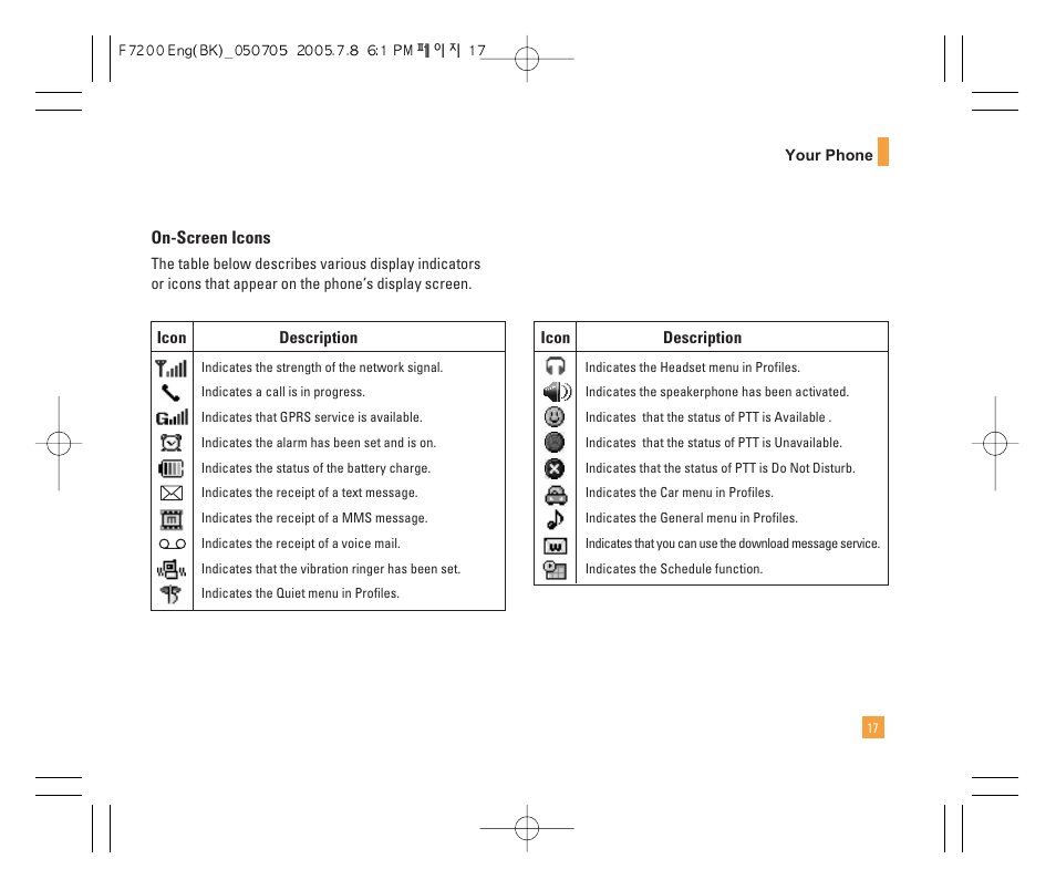 LG F7200 User Manual | Page 19 / 218