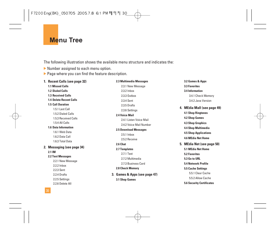 Menu tree | LG F7200 User Manual | Page 32 / 218