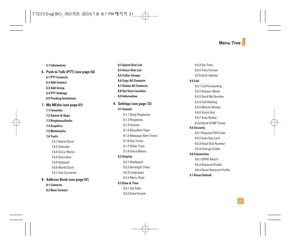 Menu tree | LG F7200 User Manual | Page 33 / 218